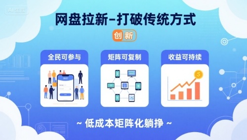 网盘拉新-打破传统方式,低成本矩阵化躺挣,全民可参与、矩阵可复制、收益可持续【揭秘】-咖脉互联