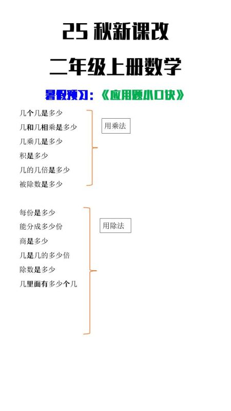 【2025秋新版】二年级上册数学应用题小口诀-咖脉互联