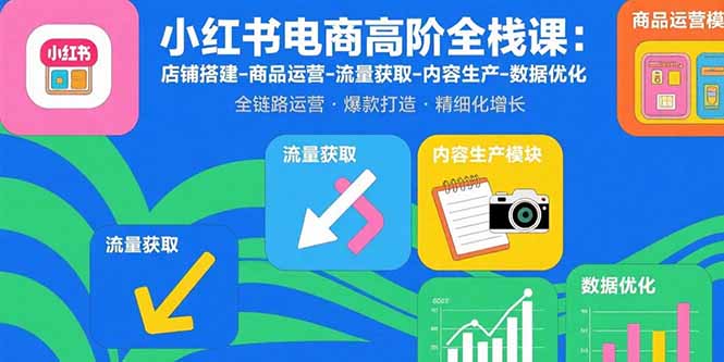小红书电商高阶全栈课:店铺搭建-商品运营-流量获取-内容生产-数据优化-咖脉互联
