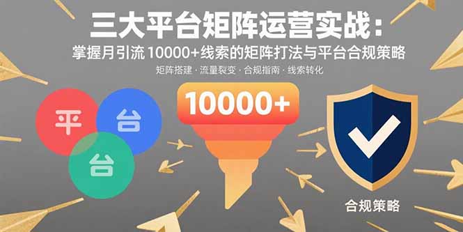 三大平台矩阵运营实战:掌握月引流10000+线索的矩阵打法与平台合规策略-咖脉互联