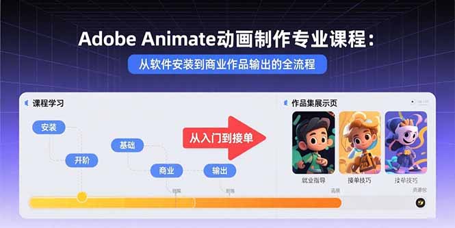 Adobe Animate动画制作专业课程:从软件安装到商业作品输出的全流程-咖脉互联