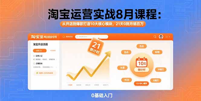 淘宝运营实战8月课程:从开店到爆款打造10大核心模块,21天0到月销百万-咖脉互联