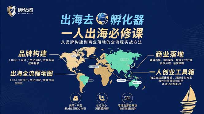 出海去 孵化器 一人出海必修课:从品牌构建到商业落地的全流程实战方法-咖脉互联