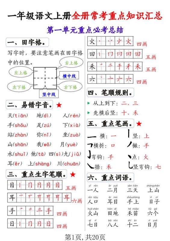 一上语文全册1-8单元常考重点知识汇总20页-咖脉互联