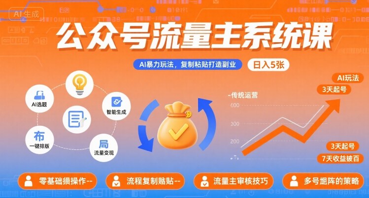 公众号流量主系统课,AI暴力玩法,复制粘贴打造副业,日入5张 +【附工具指令】-咖脉互联