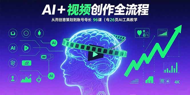 AI+短视频创作全流程:从创意策划到账号增长,96节课(含26项AI工具教学-咖脉互联
