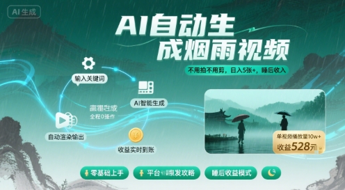 不用拍不用剪!AI自动生成烟雨视频,日入5张+,睡后收入-咖脉互联