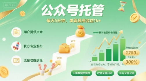 【公众号托管 】我提供文章,你发布,每天5分钟,单篇最高收益1k+【揭秘】-咖脉互联