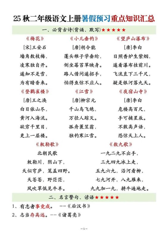 25秋二上语文暑假预习重点知识汇总20页-咖脉互联