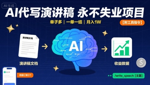 AI代写演讲稿,永不失业项目,单子多,一单一结,月入1W【附工具指令】-咖脉互联