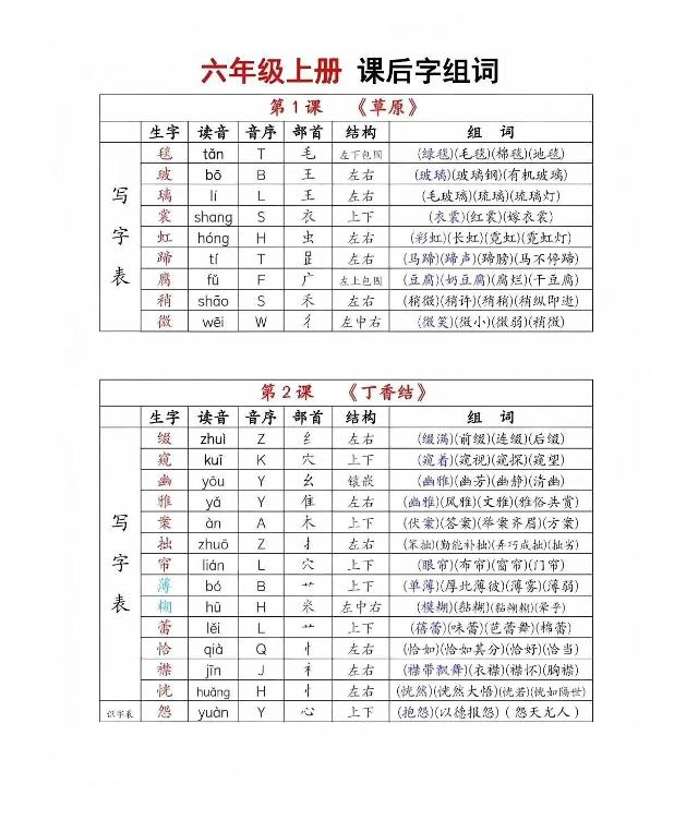 六年级上册语文《生字组词课课贴》(25秋)-咖脉互联