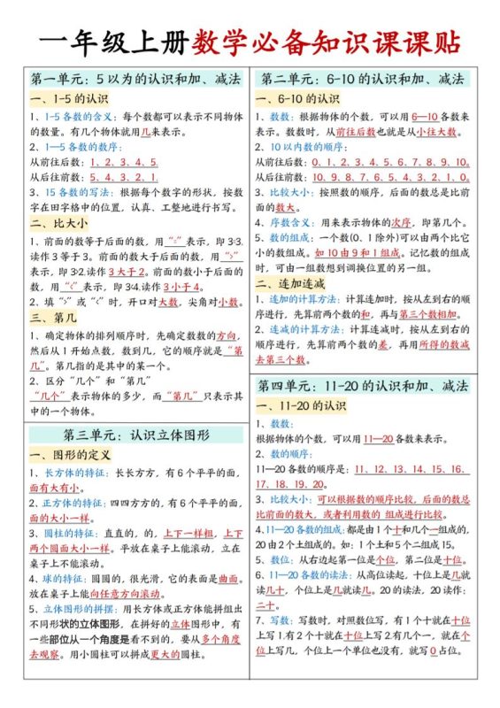 25秋一年级上册人教版数学【必备知识课课贴】-咖脉互联