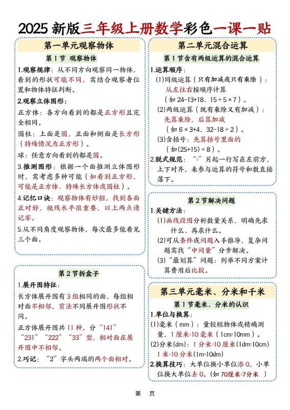 25新版三上数学课课贴-咖脉互联