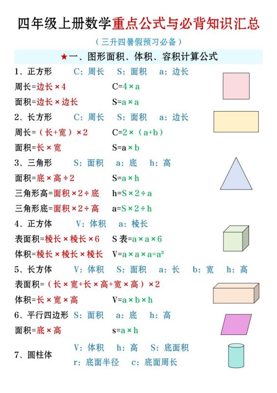 四年级上册数学必背知识汇总-咖脉互联