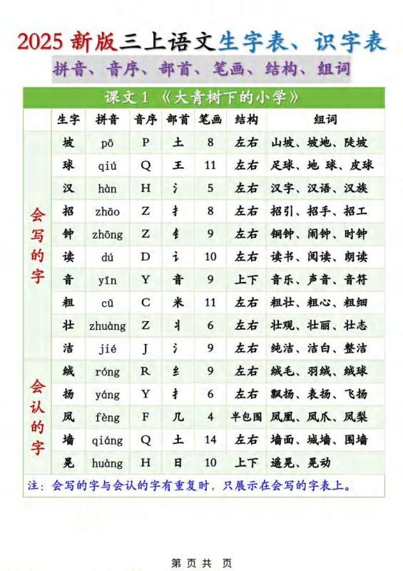 三年级上册语文《生字组词课课贴》(25秋)-咖脉互联