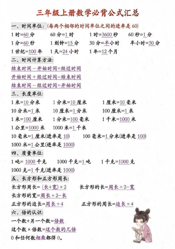 三年级上册数学必背知识汇总-咖脉互联