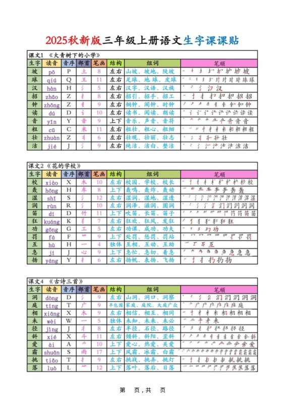 三上语文生字课课贴-咖脉互联
