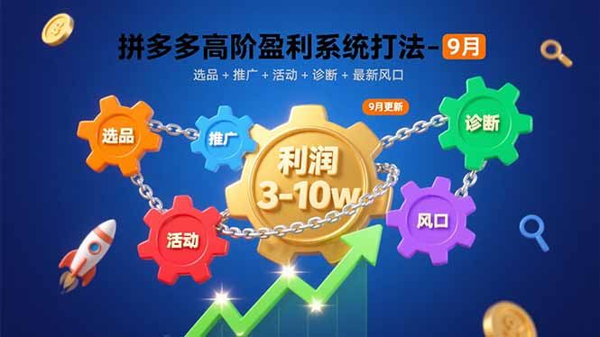 拼多多高阶盈利系统打法-9月:选品+推广+活动+诊断+最新风口,月利润3-10w-咖脉互联