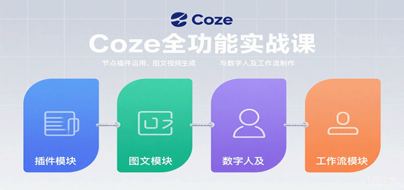 Coze全功能实战课:节点插件运用、图文视频生成与数字人及工作流制作-咖脉互联