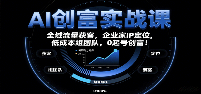 AI创富实战课:企业家IP定位,全域流量获客,低成本组团队,0起号创富!-咖脉互联