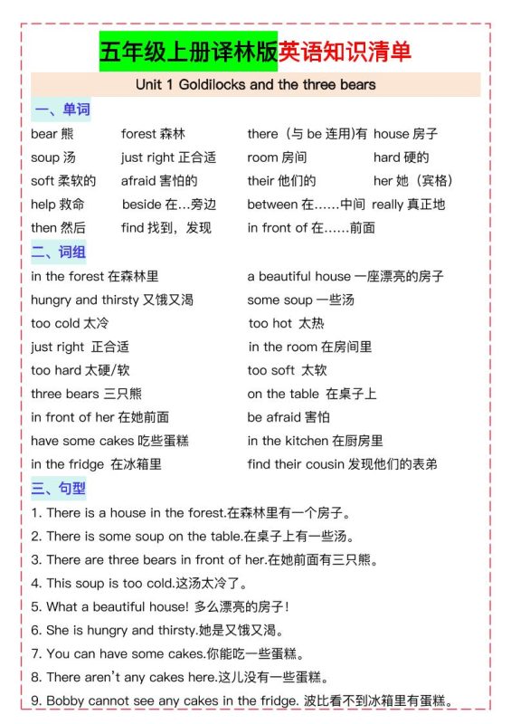 五上译林版英语知识清单21页-咖脉互联