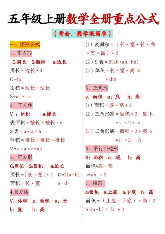 五上数学【全册重点公式】-咖脉互联