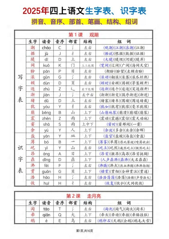 四年级上册语文《生字组词课课贴》(25秋)-咖脉互联
