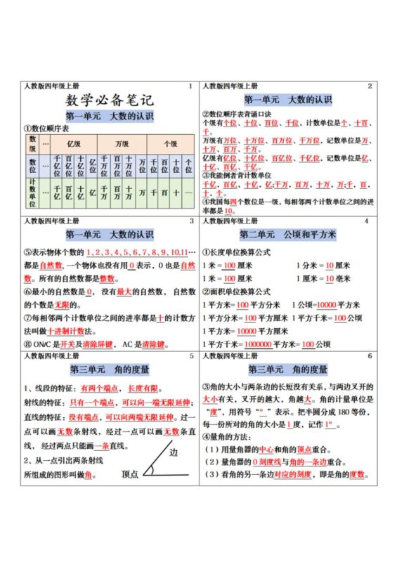 四年级上册数学课课贴-咖脉互联
