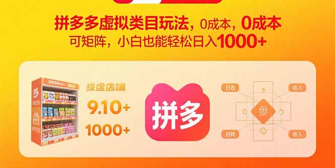 拼多多虚拟类目玩法,0成本,可矩阵,小白也能轻松日入1000+-咖脉互联