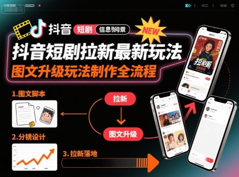 抖音短剧拉新最新玩法之图文升级玩法制作全流程,操作简单,0粉可做-咖脉互联