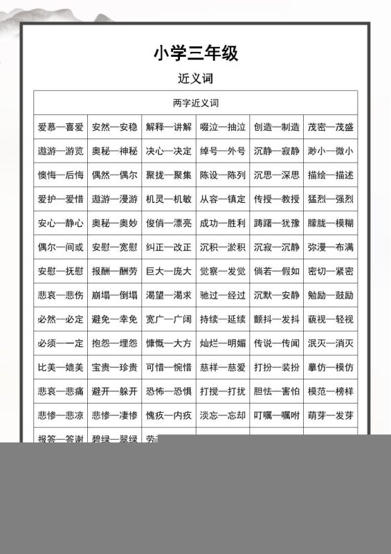 三上语文近义词和反义词汇总-咖脉互联