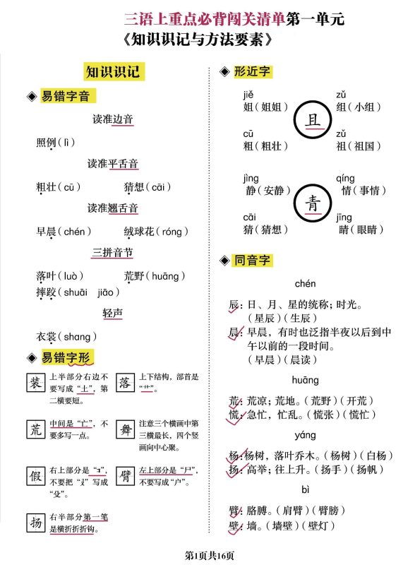 三上语文-重点必背清单《知识识记与方法要素》必考-咖脉互联