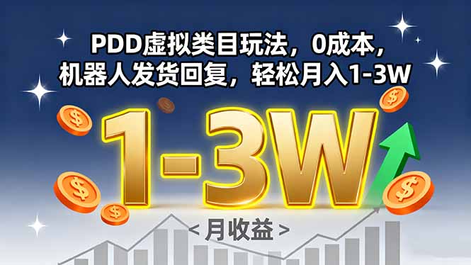 PDD虚拟类目玩法,0成本,机器人发货回复,轻松月入1-3W-咖脉互联