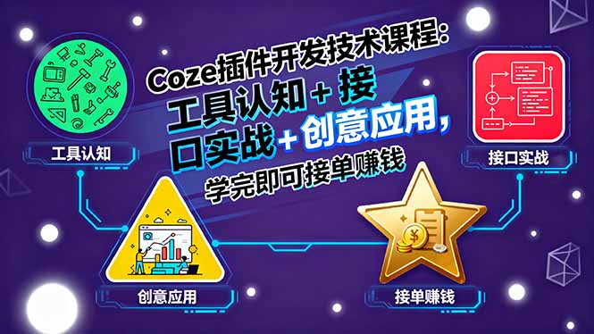 Coze插件开发技术课程:工具认知+接口实战+创意应用,学完即可接单赚钱-咖脉互联