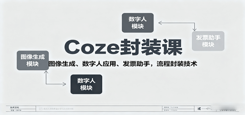 Coze封装课,图像生成、数字人应用、发票助手,流程封装技术-咖脉互联