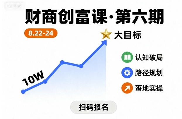 财商创富课第六期8月22-24号,如何从10W起步,一步步实现大目标-咖脉互联