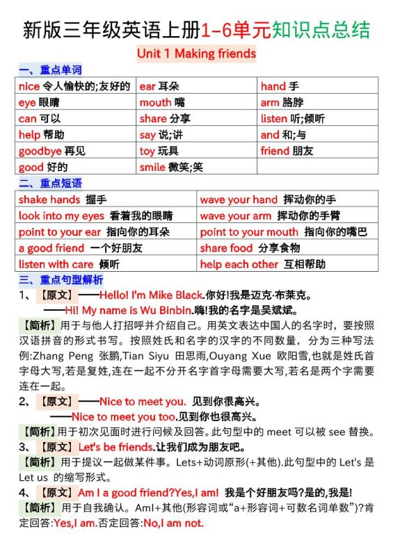 新版三年级英语上册1-6单元知识点总结-咖脉互联