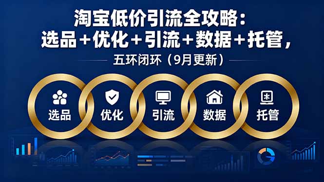 淘宝低价引流全攻略:选品+优化+引流+数据+托管,五环闭环(9月更新-咖脉互联