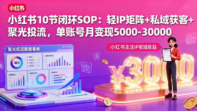 小红书10节闭环SOP:轻IP矩阵+私域获客+聚光投流,单账号月变现5000-30000-咖脉互联