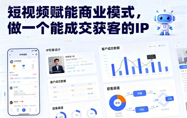 短视频赋能商业模式,做一个能成交获客的IP-咖脉互联