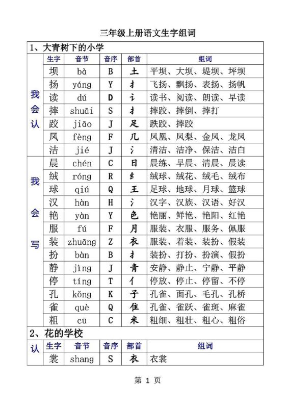 三上语文-生字音节音序部首组词-咖脉互联