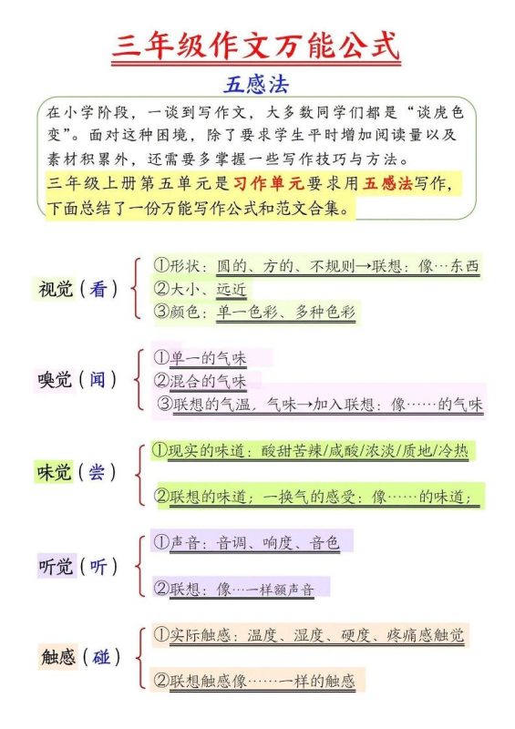 三上语文-作文万能公式五感法-咖脉互联