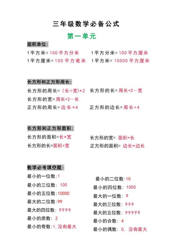 三年级数学上册必背公式-咖脉互联