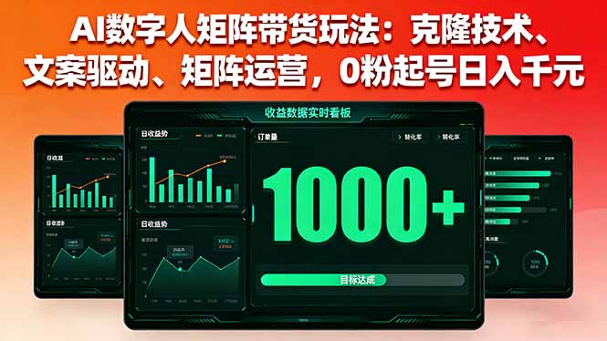AI数字人矩阵带货玩法:克隆技术、文案驱动、矩阵运营,0粉起号日入千元-咖脉互联