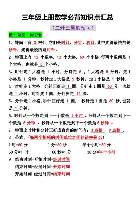 三年级上册数学必背知识点汇总-咖脉互联