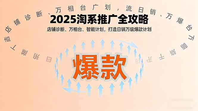 2025淘系推广全攻略,店铺诊断、万相台、智能计划,打造日销万级爆款计划-咖脉互联