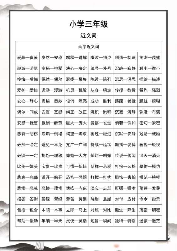 三上语文-近义词和反义词汇总-咖脉互联