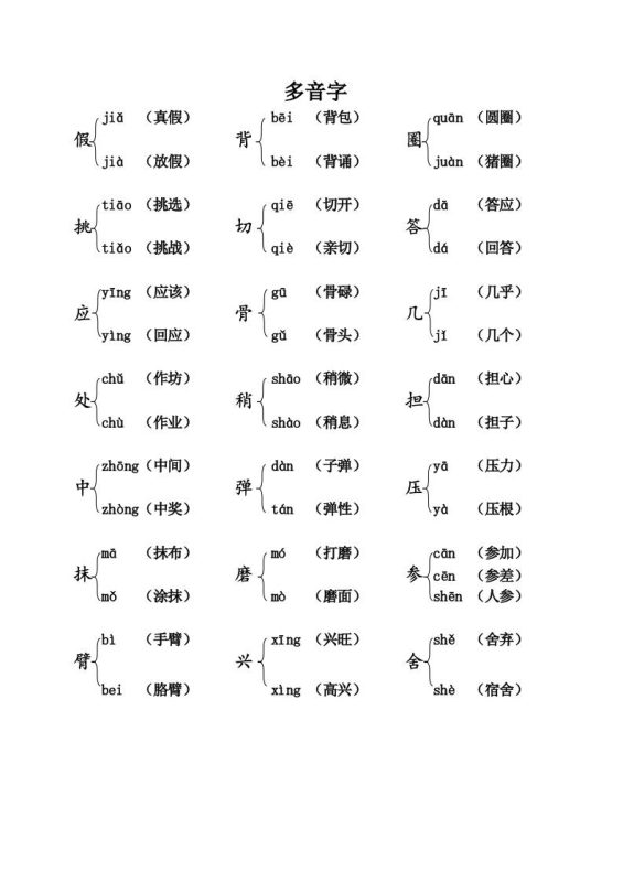 三上语文-语文:课本内多音字汇总-咖脉互联