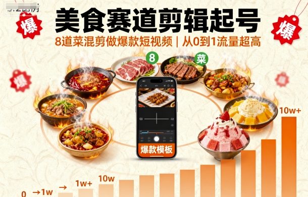 美食赛道剪辑起号,8道菜混剪做爆款短视频,从0到1,流量超高-咖脉互联