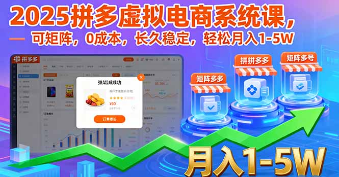 2025拼多多虚拟电商系统课,可矩阵,0成本,长久稳定,轻松月入1-5W-咖脉互联